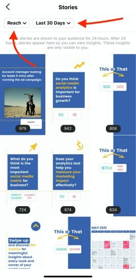 Instagram Stories Metrics