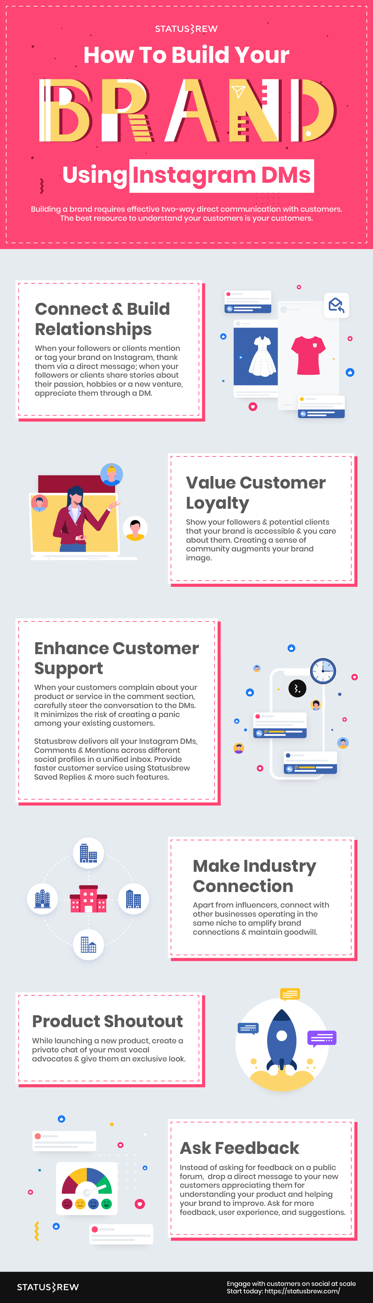 How To Use Instagram DMs For Business [+Infographic] I Statusbrew