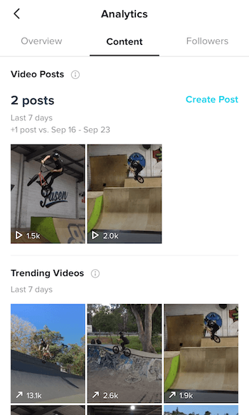 TikTok Content Analytics