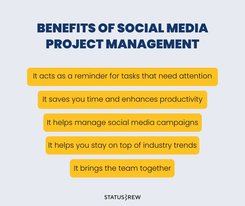 benefits-of-social-media-project-management