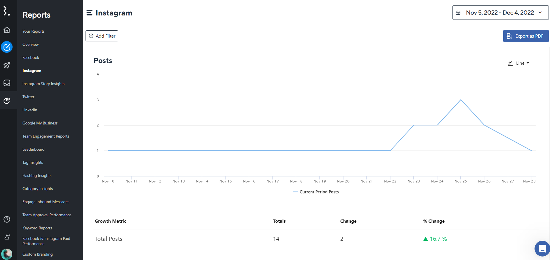 How to Track Instagram Follower Count Over Time (in 2024)