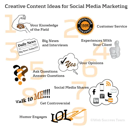 Creative-social-media-ideas